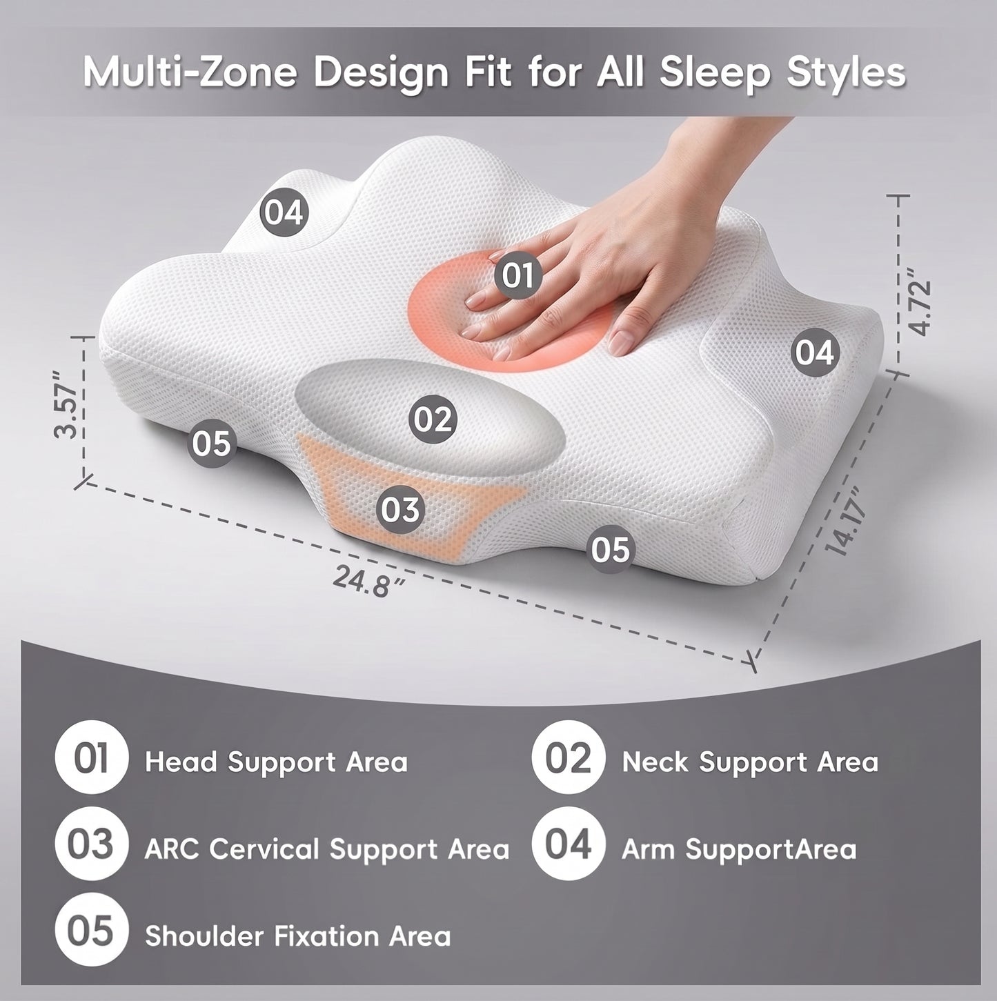 Veridan Ergonomic Cervical Neck Pillow